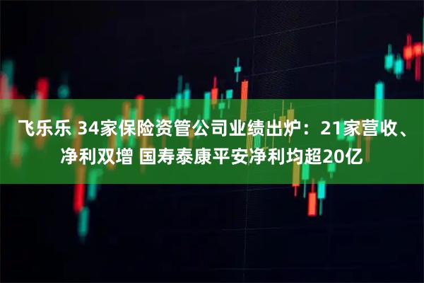 飞乐乐 34家保险资管公司业绩出炉：21家营收、净利双增 国寿泰康平安净利均超20亿